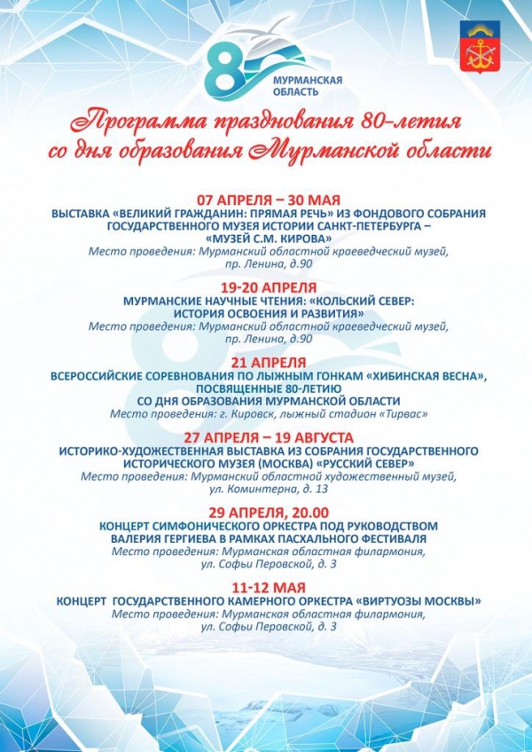 Программа празднования 80-летия со дня образования Мурманской области