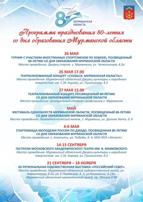 Программа празднования 80-летия со дня образования Мурманской области