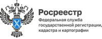 Росреестр проведет всероссийскую «горячую» линию по вопросам контроля и надзора за деятельностью саморегулируемых организаций